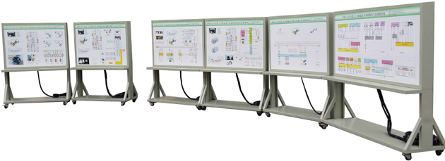 DYQC-7整车解剖检测诊断实训台